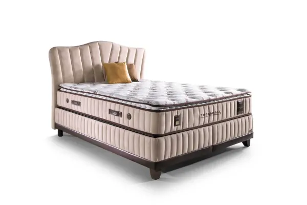 Thermall Set